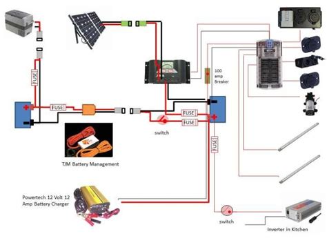 [DIAGRAM] Teardrop Trailer 12v Electrical Wiring Diagrams - MYDIAGRAM ...