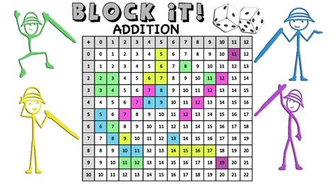 Addition and Subtraction Games – print and digital | Mathcurious