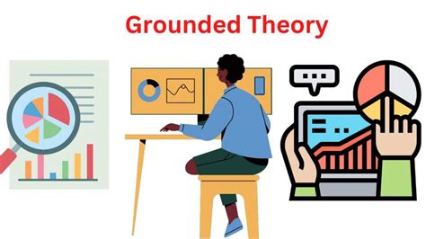 Grounded Theory - Methods, Examples and Guide