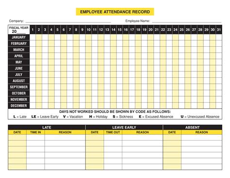 Employee Attendance Template