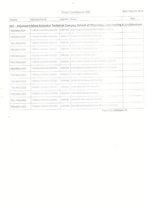 EXAM-CELL NOTICE BOARD: NOTICE-CONVOCATION CERTIFICATES RECEIVED- MAY 2017 EXAMINATIONS