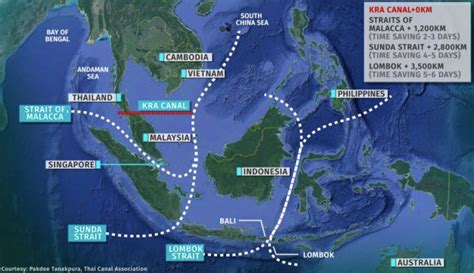 The Thai Canal – The proposed canal across the Isthmus of Kra in ...