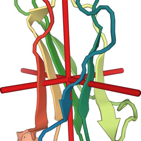 | Molecular structure of beta-2 microglobulin (β2M). Depiction of the... | Download Scientific ...