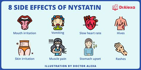 What Is Nystatin Used For? | v9306.1blu.de