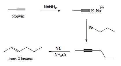 Show how you would synthesize trans-2-hexene from propyne. Indicate the reagents used in each ...