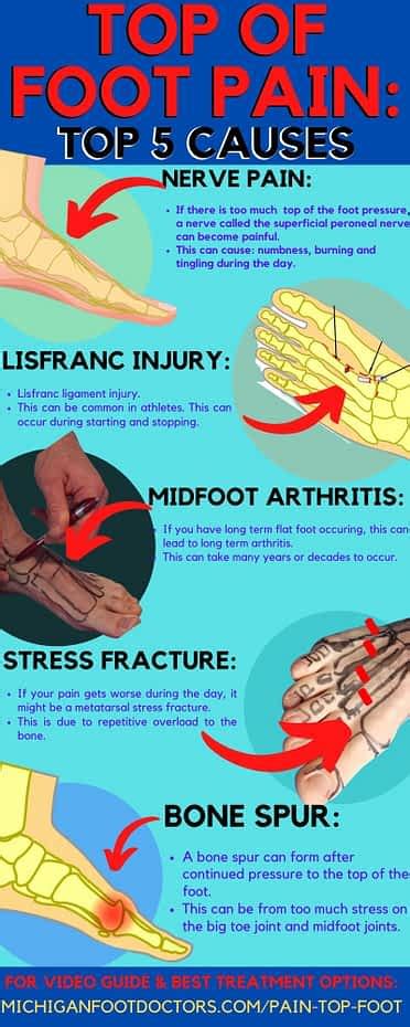 Swirlster First: What Causes Numbness In Big Toe