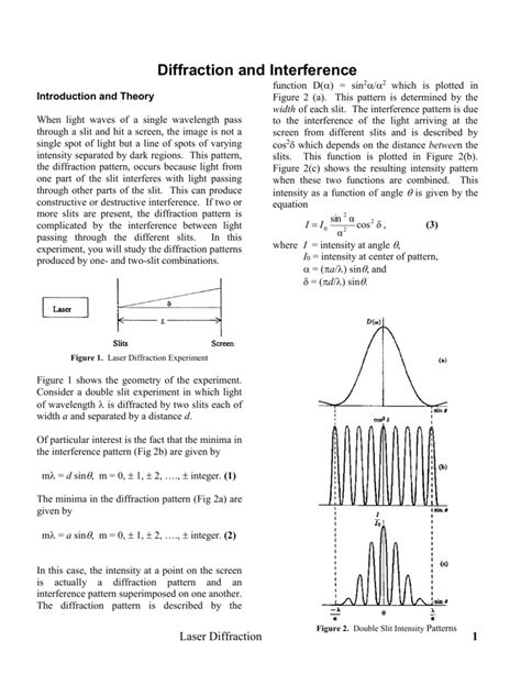 Laser Diffraction