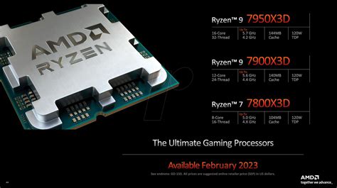 AMD R7-7800X3D: AMD AM5 Ryzen 7 7800X3D, 8x 4.20GHz, boxed without cooler at reichelt elektronik