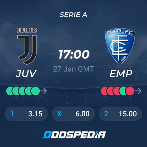 Juventus vs Empoli» Predictions, Odds, Live Score & Stats