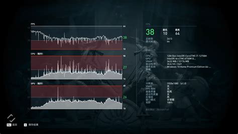 Intel Arc A730M Benchmarks Reveal Performance Similar To RTX 3050M