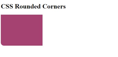 Rounded Corners in CSS