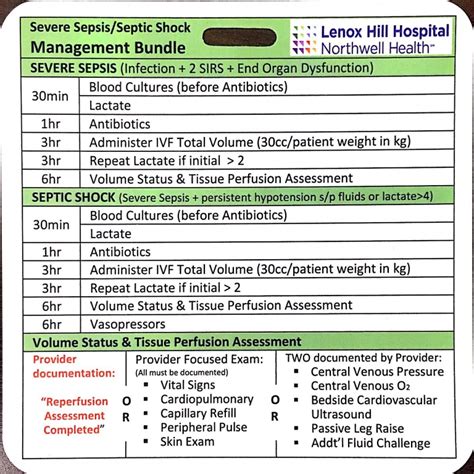 Severe Sepsis Cheat Sheet