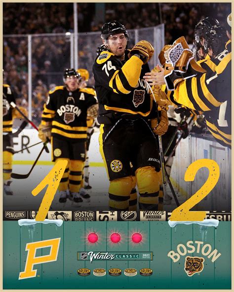 Boston Bruins on Twitter in 2023 | Boston bruins, Bruins, Nhl boston bruins