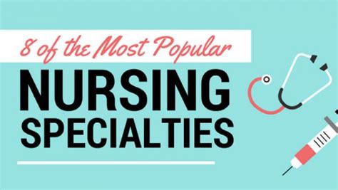 INFOGRAPHIC: 8 of the Most Popular Nursing Specialties | HospitalCareers.com