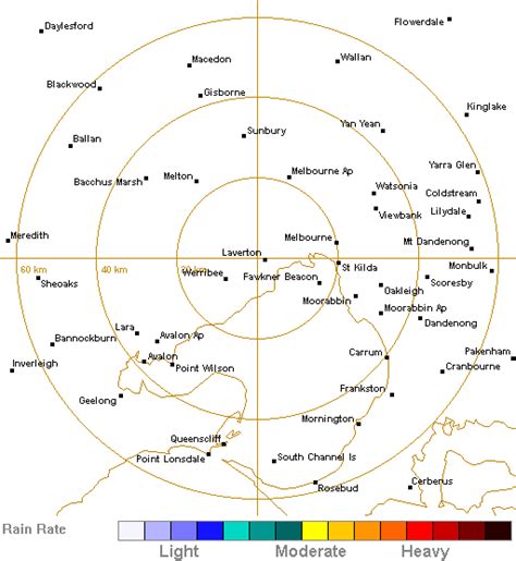 64 Km Melbourne Radar