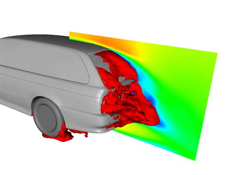 Automotive - Advanced Composite Techologies