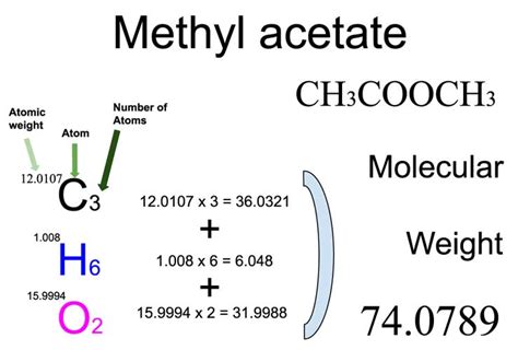 Methyl Acetate [CH3COOCH3] Molecular Weight Calculation - Laboratory Notes