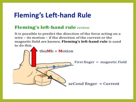 Fleming Left Hand Rule Images - slideshare