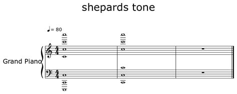 shepards tone - Sheet music for Piano