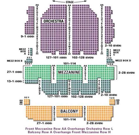 Palace Theatre Seating Chart - Row & Seat Numbers