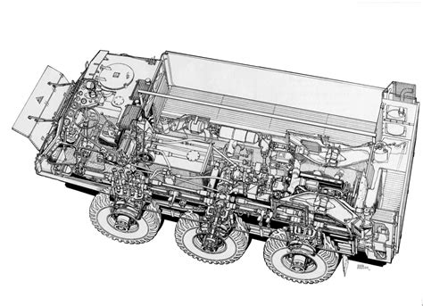 1969 Alvis Stalwart FV 623 Amphibious High Mobility Load carrier ...