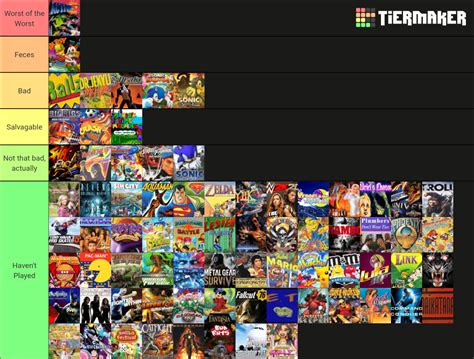 The Worst Games Of All Time Tier List : r/gaming