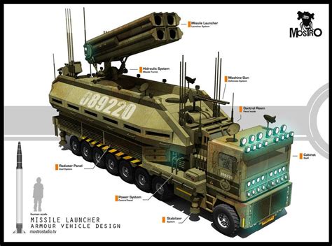 Missile Launcher Unit by alanquiroz on DeviantArt (с изображениями) | Военные транспортные ...