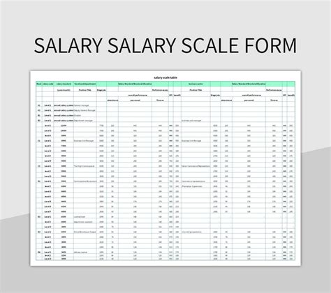 Salary Salary Scale Form Excel Template And Google Sheets File For Free ...