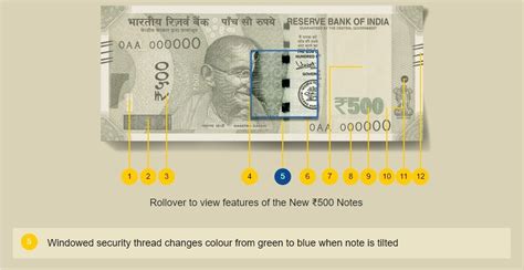 Republic India Coins, Proof Set, Currencies: Rs 500 Design Details