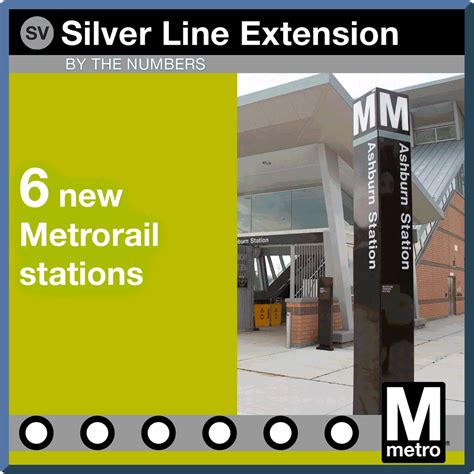 Silver Line Updates | WMATA