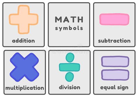 Math Symbols Flashcards - 2 Stock Illustration - Illustration of font ...