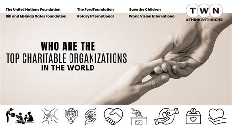 Who Are The Top Charitable Organizations In The World An Exclusive Coverage