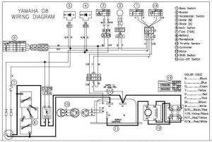 Yamaha G8 Golf Cart Electric Wiring Diagram Image For Electrical System