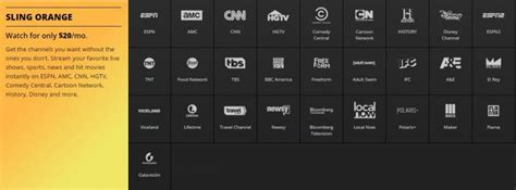 What Channels are on Sling TV? - Exstreamist