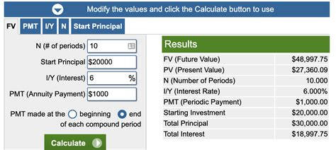 30 Free Online Financial Calculators You Need to Know About – Expensivity