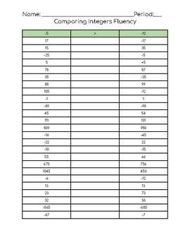 Comparing Integers by Ms Math Making it Easy | TPT