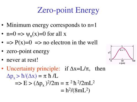 PPT - Zero-point Energy PowerPoint Presentation, free download - ID:6551411