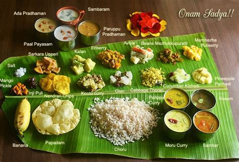 Onam Festival in Kerala: How Onasadhya is plated and eaten on a banana leaf - India News | The ...