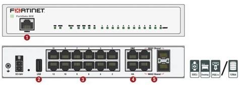 Fortinet FG 80E, For Firewall, Desktop at best price in Ahmedabad | ID: 20219190548