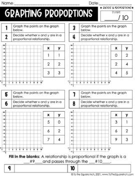 7th Grade Math Worksheets by To the Square Inch- Kate Bing Coners