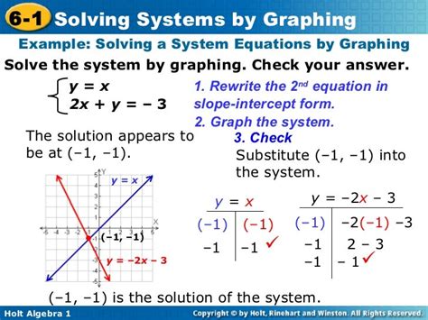 Solve Equation By Graphing - Tessshebaylo