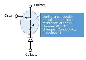 Igbt Equivalent Circuit Diagram - Circuit Diagram