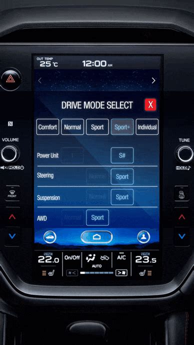 Toyota Rav4 Sport Mode : Experience Enhanced Performance