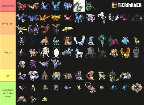 All Legendary Pokemon Gen 1-8 Tier List (Community Rankings) - TierMaker