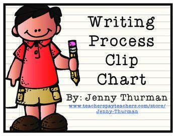 writing process clip art 20 free Cliparts | Download images on Clipground 2024