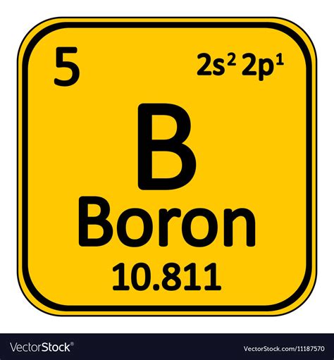 Periodic Table Of Elements Boron