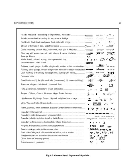 brhectorsgeoworld: A4 INTERPRETING TOPO SHEETS - PART 2