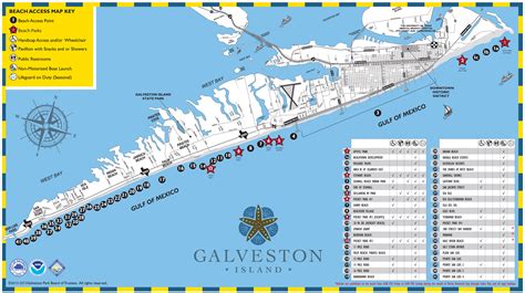 which beach in Galveston? (Mart, Happy: swimming, parks, island ...