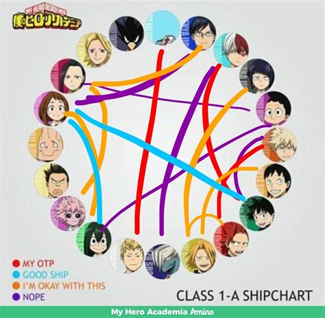 My Hero Academia Map - Pacific Centered World Map