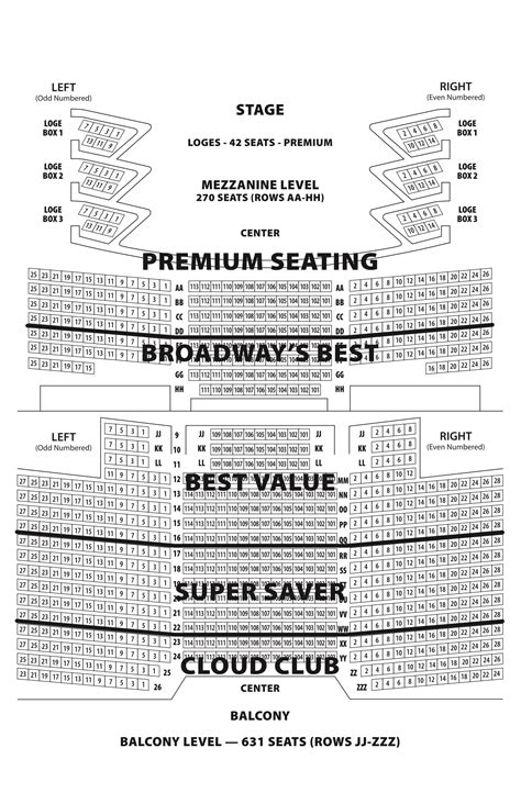 Barbara Mann Center Seating Chart | Two Birds Home